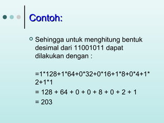Contoh:


Sehingga untuk menghitung bentuk
desimal dari 11001011 dapat
dilakukan dengan :
=1*128+1*64+0*32+0*16+1*8+0*4+1*
2+1*1
= 128 + 64 + 0 + 0 + 8 + 0 + 2 + 1
= 203

 