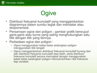 Ogive
• Distribusi frekuensi kumulatif yang menggambarkan
diagramnya dalam sumbu tegak dan mendatar atau
eksponensial.
• Persamaan ogive dan poligon : gambar grafik berwujud
garis-garis atau kurve yang saling menghubungkan satu
titik dengan titik yang lainnya.
• Perbedaan ogive dan poligon :
– Ogive menggunakan batas kelas sedangkan poligon
menggunakan titik tengah
– Ogive menggambarkan distribusi frekuensi kumulatif kurang dari
dan distribusi frekuensi kumulatif atau lebih, serta distribusi
frekuensi kumulatif secara meningkat dengan menggunakan
batas kelas sedangkan poligon mencamtumkan nilai frekuensi
tiap variabel.

 