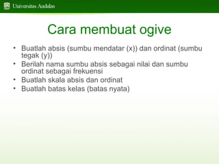 Cara membuat ogive
• Buatlah absis (sumbu mendatar (x)) dan ordinat (sumbu
tegak (y))
• Berilah nama sumbu absis sebagai nilai dan sumbu
ordinat sebagai frekuensi
• Buatlah skala absis dan ordinat
• Buatlah batas kelas (batas nyata)

 