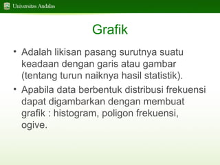 Grafik
• Adalah likisan pasang surutnya suatu
keadaan dengan garis atau gambar
(tentang turun naiknya hasil statistik).
• Apabila data berbentuk distribusi frekuensi
dapat digambarkan dengan membuat
grafik : histogram, poligon frekuensi,
ogive.

 