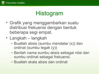 Histogram
• Grafik yang menggambarkan suatu
distribusi frekuensi dengan bentuk
beberapa segi empat.
• Langkah – langkah
– Buatlah absis (sumbu mendatar (x)) dan
ordinat (sumbu tegak (y))
– Berilah nama sumbu absis sebagai nilai dan
sumbu ordinat sebagai frekuensi.
– Buatlah skala absis dan ordinat

 