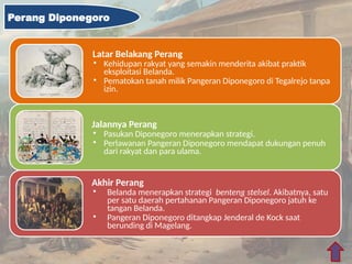 Strategi Perlawanan Bangsa Indonesia Melawan Penjajahan Kolonial ...