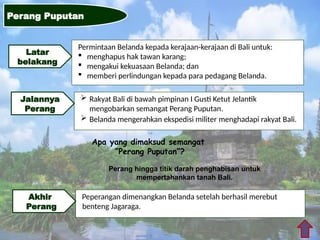 Strategi Perlawanan Bangsa Indonesia Melawan Penjajahan Kolonial ...