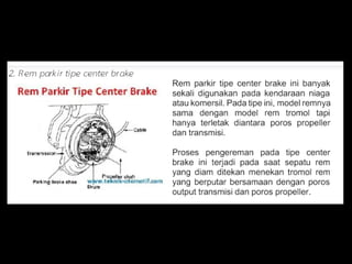 Vector Rem Rangan Pertemuan 5 Rem tangan-Rem Parkirrrr.pdf