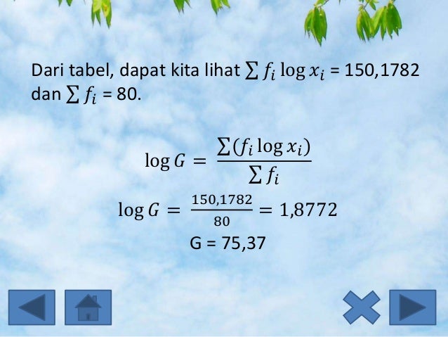 Ukuran Pemusatan dan Letak Data