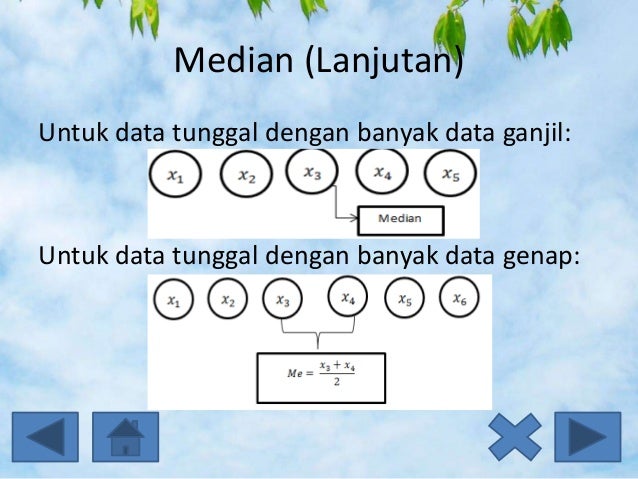 Ukuran Pemusatan dan Letak Data