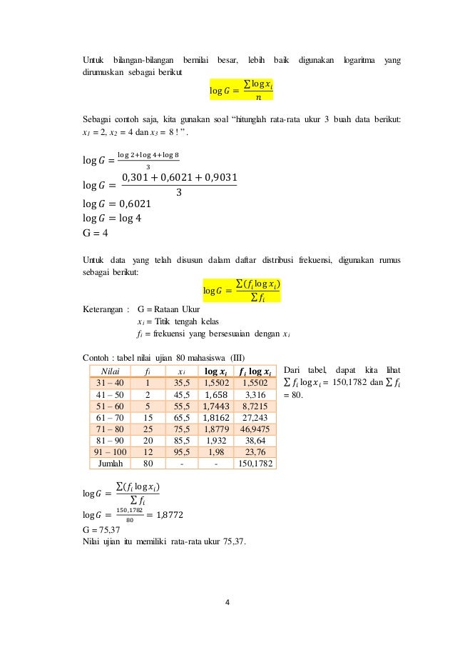 Pertemuan 5 Ukuran Pemusatan Data Dan Ukuran Letak Data