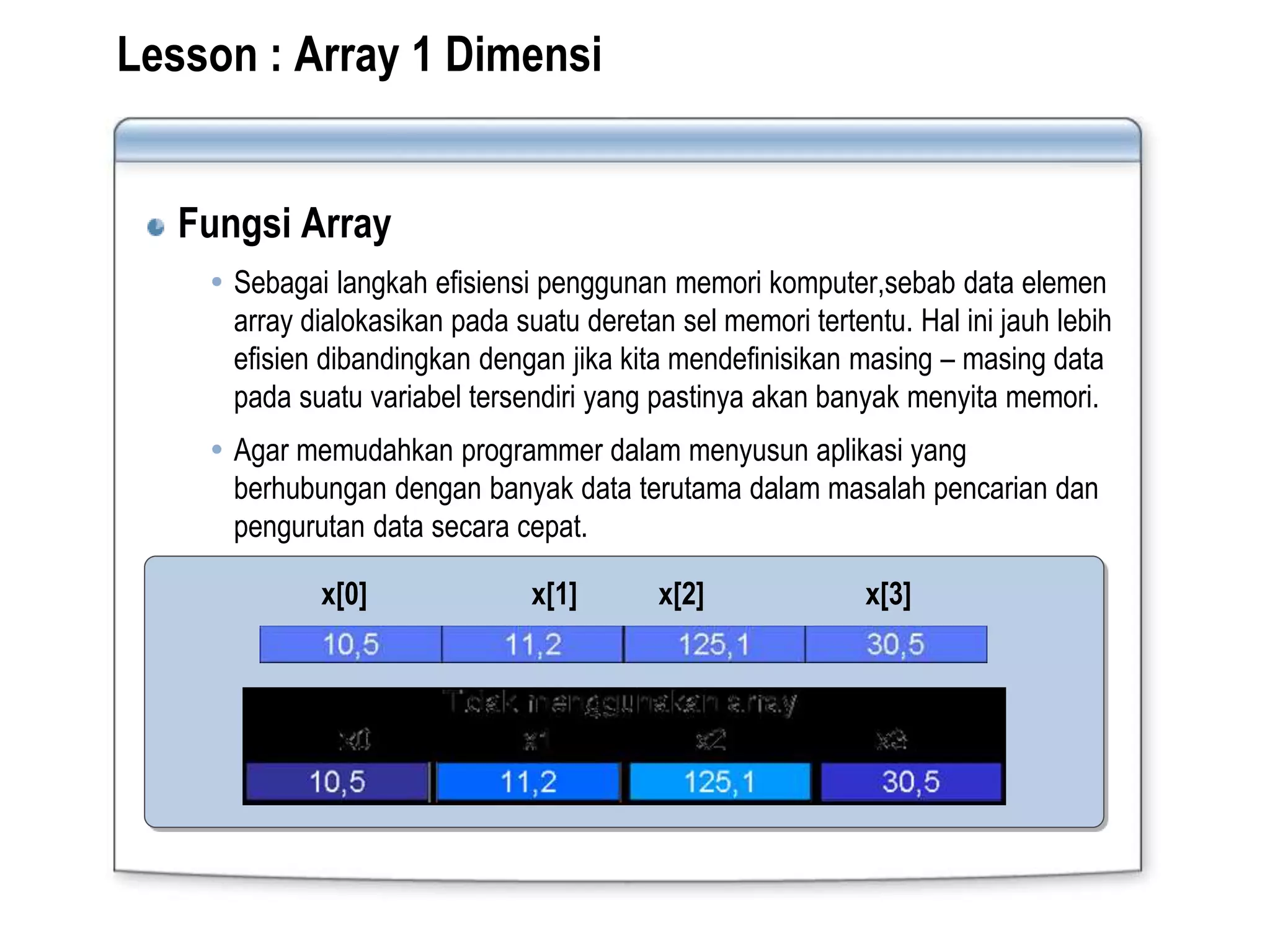 Lesson : Array 1 Dimensi
Fungsi Array
 Sebagai langkah efisiensi penggunan memori komputer,sebab data elemen
array dialokasikan pada suatu deretan sel memori tertentu. Hal ini jauh lebih
efisien dibandingkan dengan jika kita mendefinisikan masing – masing data
pada suatu variabel tersendiri yang pastinya akan banyak menyita memori.
 Agar memudahkan programmer dalam menyusun aplikasi yang
berhubungan dengan banyak data terutama dalam masalah pencarian dan
pengurutan data secara cepat.
x[0] x[1] x[2] x[3]
 