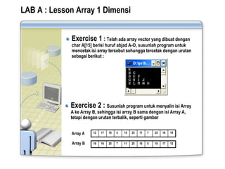 contoh implementasi array 3d python | pdf | metode &... Pertemuan 6 Struktur Data, Algoritma dan Pemrograman | PPTX