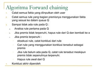 Algoritma Forward chaining
1. Catat semua fakta yang diinputkan oleh user
2. Catat semua rule yang bagian premisnya menggunakan fakta
yang sesuai ke dalam queue Q
3. Sampai tidak ada rule pada Q :
a. Analisa rule pertama pada Q
b. Jika premis tidak terpenuhi, hapus rule dari Q dan kembali ke a
c. Jika premis terpenuhi :
- eksekusi rule, catat konklusi dari rule
- Cari rule yang menggunakan konklusi tersebut sebagai
premis
- Jika rule belum ada pada Q, catat rule tersebut meskipun
premis tidak sepenuhnya terpenuhi.
- Hapus rule awal dari Q
1. Konklusi akhir diperoleh
 