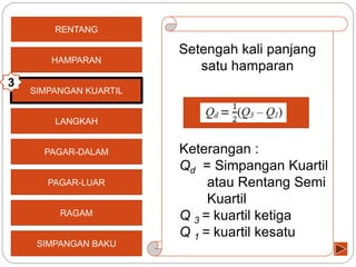 LANGKAH
PAGAR-DALAM
PAGAR-LUAR
RAGAM
SIMPANGAN BAKU
HAMPARAN
RENTANG
Setengah kali panjang
satu hamparan
Keterangan :
Qd = Simpangan Kuartil
atau Rentang Semi
Kuartil
Q 3 = kuartil ketiga
Q 1 = kuartil kesatu
SIMPANGAN KUARTIL
3
 