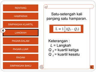 SIMPANGAN KUARTIL
PAGAR-DALAM
PAGAR-LUAR
RAGAM
SIMPANGAN BAKU
HAMPARAN
RENTANG
Satu-setengah kali
panjang satu hamparan.
Keterangan :
L = Langkah
Q 3 = kuartil ketiga
Q 1 = kuartil kesatu
LANGKAH
4
 
