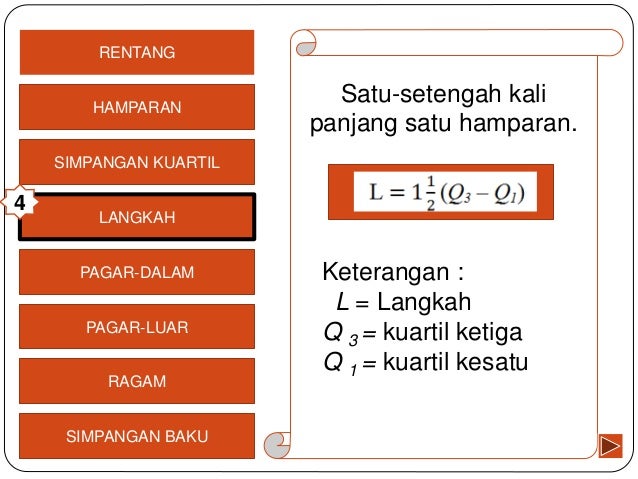 Ukuran Penyebaran Data