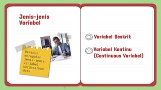 Jenis-jenis
Variabel
Variabel Deskrit
Variabel Kontinu
(Continuous Variabel)
 