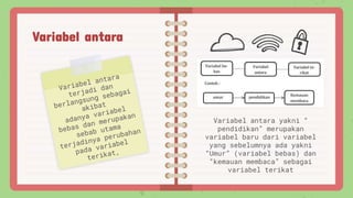Variabel antara
Variabel antara yakni “
pendidikan” merupakan
variabel baru dari variabel
yang sebelumnya ada yakni
“Umur” (variabel bebas) dan
“kemauan membaca” sebagai
variabel terikat
 