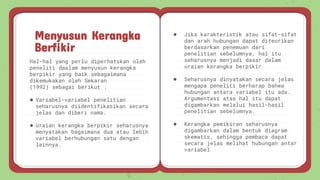 Menyusun Kerangka
Berfikir
Hal-hal yang perlu diperhatikan oleh
peneliti daalam menyusun kerangka
berpikir yang baik sebagaimana
dikemukakan oleh Sekaran
(1992) sebagai berikut :
● Variabel-variabel penelitian
seharusnya diidentifikasikan secara
jelas dan diberi nama.
● Uraian kerangka berpikir seharusnya
menyatakan bagaimana dua atau lebih
variabel berhubungan satu dengan
lainnya.
● Jika karakteristik atau sifat-sifat
dan arah hubungan dapat diteorikan
berdasarkan penemuan dari
penelitian sebelumnya, hal itu
seharusnya menjadi dasar dalam
uraian kerangka berpikir
● Seharusnya dinyatakan secara jelas
mengapa peneliti berharap bahwa
hubungan antara variabel itu ada.
Argumentasi atas hal itu dapat
digambarkan melalui hasil-hasil
penelitian sebelumnya.
● Kerangka pemikiran seharusnya
digambarkan dalam bentuk diagram
skematis, sehingga pembaca dapat
secara jelas melihat hubungan antar
variabel
 