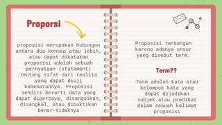 Proporsi
proposisi merupakan hubungan
antara dua konsep atau lebih,
atau dapat dikatakan
proposisi adalah sebuah
pernyataan (statement)
tentang sifat dari realita
yang dapat diuji
kebenarannya. Proposisi
sendiri berarti data yang
dapat dipercaya, disangsikan,
disangkal, atau dibuktikan
benar-tidaknya
Proposisi terbangun
karena adanya unsur
yang disebut term.
Term adalah kata atau
kelompok kata yang
dapat dijadikan
subjek atau predikat
dalam sebuah kalimat
proposisi
Term??
 