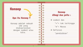 Apa itu Konsep ?
Konsep adalah sebuah
ide yang
diekspresikan
dengan symbol atau
kata.
Konsep
dibagi dua yaitu :
 simbol dan
”∞”= tak terhingga
”m”= Massa
 Definisi
”pendidikan”
Konsep
 