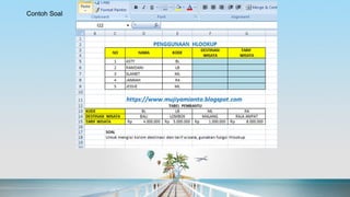 Pertemuan 6 paket pemrograman i microsoft | PPTX