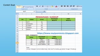 Pertemuan 6 paket pemrograman i microsoft | PPTX
