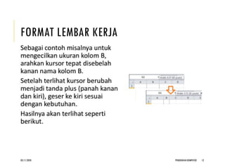 Kompitor Format Pembelajaran Pendidikan Komputer materi excel 1 | PPTX