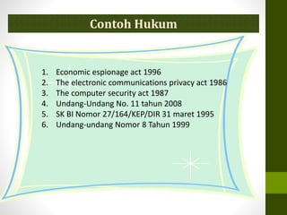 Contoh Hukum
1. Economic espionage act 1996
2. The electronic communications privacy act 1986
3. The computer security act 1987
4. Undang-Undang No. 11 tahun 2008
5. SK BI Nomor 27/164/KEP/DIR 31 maret 1995
6. Undang-undang Nomor 8 Tahun 1999
 