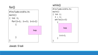 #include<stdio.h>
main()
{ int I;
for(I=1; I<=5; I=I+1)
{
}
}
#include<stdio.h>
main()
{ int I;
I = 1;
while(I<=5)
{
I=I+1;
}
}
for()
while()
loop
loop
Jawab: 5 kali
 