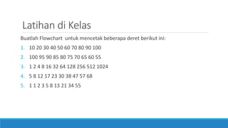 Latihan di Kelas
Buatlah Flowchart untuk mencetak beberapa deret berikut ini:
1. 10 20 30 40 50 60 70 80 90 100
2. 100 95 90 85 80 75 70 65 60 55
3. 1 2 4 8 16 32 64 128 256 512 1024
4. 5 8 12 17 23 30 38 47 57 68
5. 1 1 2 3 5 8 13 21 34 55
 
