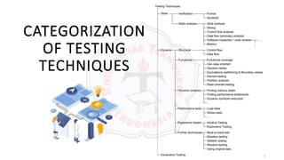 5
CATEGORIZATION
OF TESTING
TECHNIQUES
 