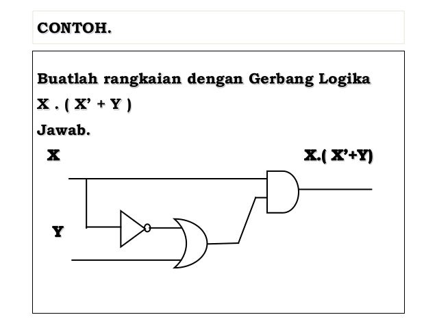 Pertemuan 6 7 Ars Gerbang Logika