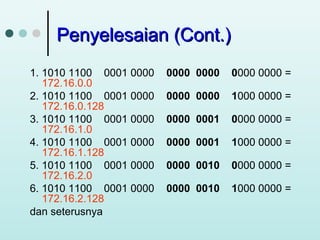 Penyelesaian (Cont.)
1. 1010 1100 0001 0000
172.16.0.0
2. 1010 1100 0001 0000
172.16.0.128
3. 1010 1100 0001 0000
172.16.1.0
4. 1010 1100 0001 0000
172.16.1.128
5. 1010 1100 0001 0000
172.16.2.0
6. 1010 1100 0001 0000
172.16.2.128
dan seterusnya

0000 0000

0000 0000 =

0000 0000

1000 0000 =

0000 0001

0000 0000 =

0000 0001

1000 0000 =

0000 0010

0000 0000 =

0000 0010

1000 0000 =

 