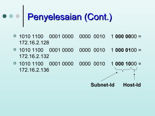 Penyelesaian (Cont.)






1010 1100 0001 0000
172.16.2.128
1010 1100 0001 0000
172.16.2.132
1010 1100 0001 0000
172.16.2.136

0000 0010

1 000 0000 =

0000 0010

1 000 0100 =

0000 0010

1 000 1000 =

Subnet-Id

Host-Id

 