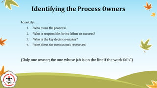 Check Process Owner BUSINESS PROCESS ANALYSIS | PPTX