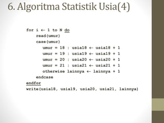 6. Algoritma Statistik Usia(4)
for i  1 to N do
read(umur)
case(umur)
umur = 18 : usia18  usia18 + 1
umur = 19 : usia19  usia19 + 1
umur = 20 : usia20  usia20 + 1
umur = 21 : usia21  usia21 + 1
otherwise lainnya  lainnya + 1
endcase
endfor
write(usia18, usia19, usia20, usia21, lainnya)
 