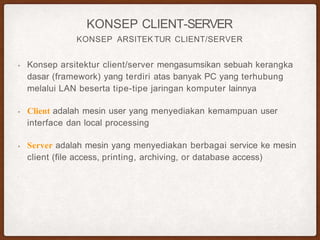 Pertemuan 6 Tenologi untuk Aplikasi Web (Client Server).pptx