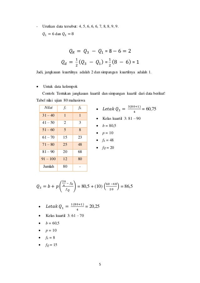 Makalah ukuran penyebaran data