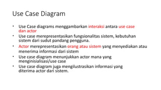 Comprehensive Guide to Use Case Diagrams in System Design and Analysis ...