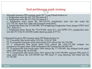 Soal perhitungan pajak terutang
                                              28
1.   Hitunglah besarnya PPh terutang untuk WP Orang Pribadi berikut ini :
     a. Penghasilan netto Rp 345.724.780 status K/2
     b. Penghasilan netto Rp 225.720.250 status K/1
     c. Penghasilan netto suami Rp 340.720.470, penghasilan netto istri dari usaha Rp
     225.720.220, status K/0, tidak ada perjanjian pisah harta
     d. Penghasilan Bruto Rp 555.666.000, WP menghitung Penghasilan Netto dengan NPPN Tarif
     30%, status K/3.
     e. Penghasilan Bruto Suami Rp 735.670.800, status K/1, tarif NPPN 25%, penghasilan netto
     istri dari PT.X Rp 82.420.000 (sudah dipotong pajak di PT.X)

2. Hitunglah besarnya PPh terutang untuk WP Badan berikut ini :
a. PT. A memiliki laba bersih tahun 2010 Rp 1.034.567.800
b. PT. B mengalami kerugian untuk tahun pajak 2010 sebesar Rp 345.720.500
c. PT. C memperoleh laba bersih tahun 2010 sebesar Rp 2.042.375.200, terdapat sisa
    kompensasi kerugian tahun 2008 berdasarkan SKP sebesar Rp 444.888.340.
d. PT. D memperoleh laba bersih tahun 2009 sebesar Rp 777.420.999 dan terdapat kredit pajak
    tahun 2009 sebesar Rp 56.620.000
e. PT. E memperoleh laba bersih tahun 2010 sebesar Rp 2.043.540.000, angsuran PPh pasal 25
    yang sudah dibayar Rp 220.540.000 dan PPh pasal 23 yang dipotong oleh pihak lain Rp
    52.720.400



 Meiriska                                                                           6/6/2012
 