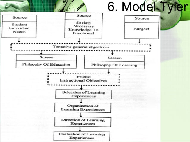 Model-model pengembangan kurikulum