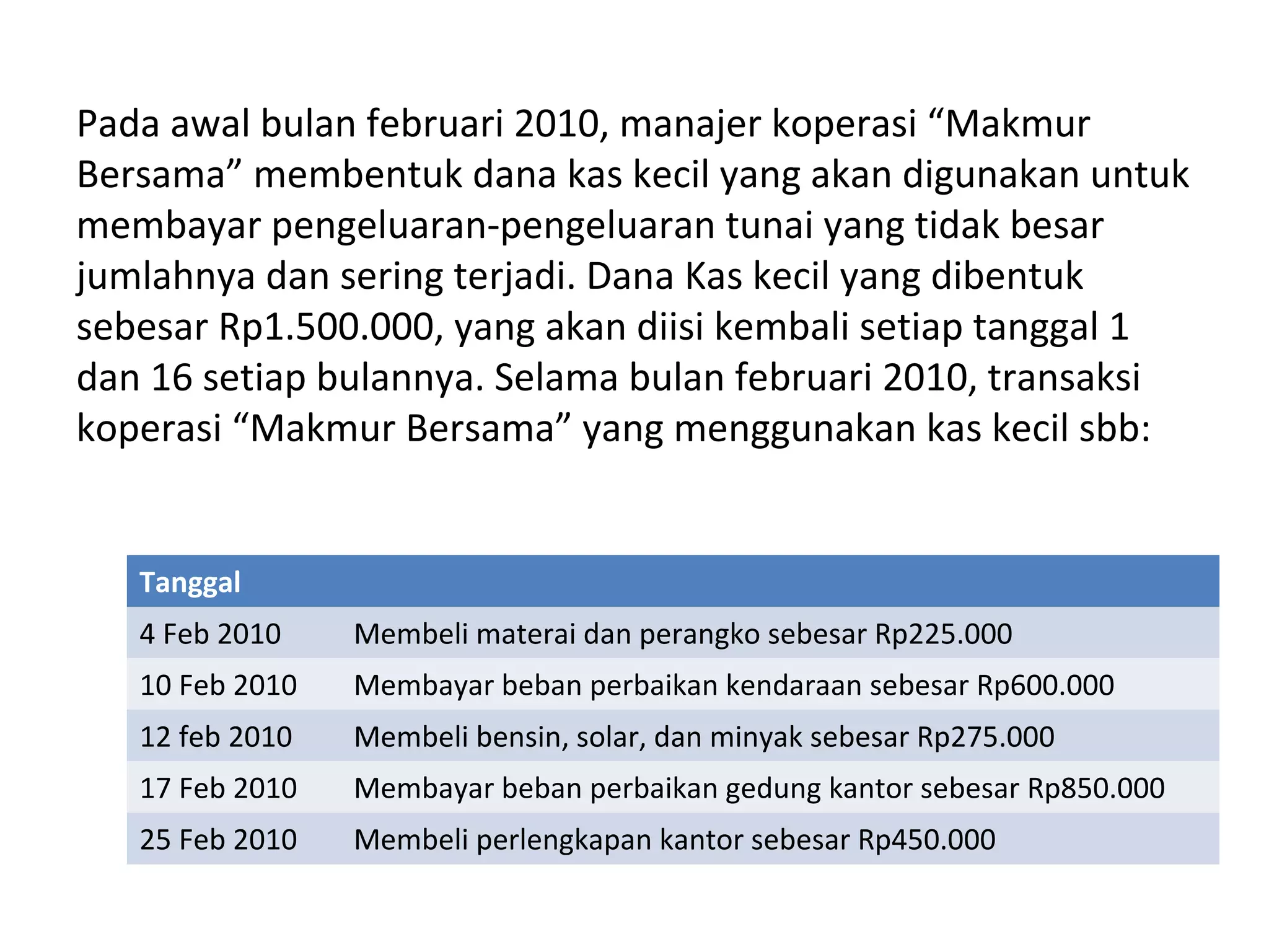 Pada awal bulan februari 2010, manajer koperasi “Makmur
Bersama” membentuk dana kas kecil yang akan digunakan untuk
membayar pengeluaran-pengeluaran tunai yang tidak besar
jumlahnya dan sering terjadi. Dana Kas kecil yang dibentuk
sebesar Rp1.500.000, yang akan diisi kembali setiap tanggal 1
dan 16 setiap bulannya. Selama bulan februari 2010, transaksi
koperasi “Makmur Bersama” yang menggunakan kas kecil sbb:
Tanggal
4 Feb 2010 Membeli materai dan perangko sebesar Rp225.000
10 Feb 2010 Membayar beban perbaikan kendaraan sebesar Rp600.000
12 feb 2010 Membeli bensin, solar, dan minyak sebesar Rp275.000
17 Feb 2010 Membayar beban perbaikan gedung kantor sebesar Rp850.000
25 Feb 2010 Membeli perlengkapan kantor sebesar Rp450.000
 