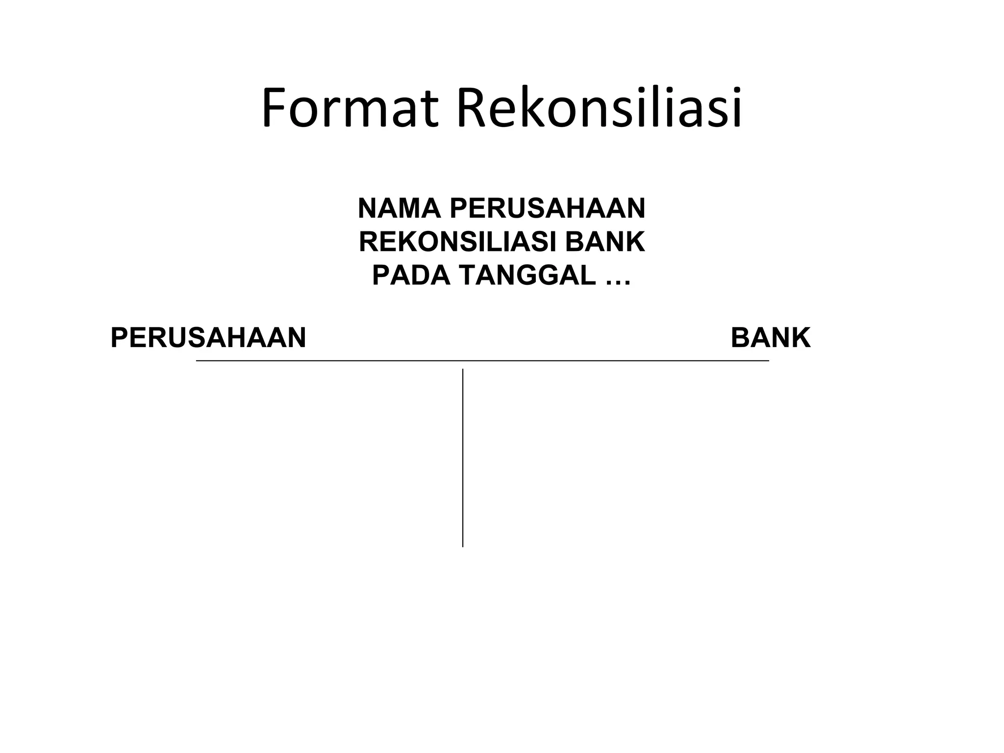 Format Rekonsiliasi
NAMA PERUSAHAAN
REKONSILIASI BANK
PADA TANGGAL …
PERUSAHAAN BANK
 