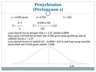Penyelesaian
(Pertanyaan 1)
x = 4.500 gram ẋ= 3.750 S = 325
X- ẋ
Z = --------
S
4.500-3.750
Z = ---------------- = 2,31
325
Luas daerah kurve dengan nilai z = 2,31 adalah 0,4896
Bayi yang memiliki berat lebih dari 4.500 gram pada grafiknya ada di
sebelah kanan z = 2,31
Luas daerah kurve ini adalah 0,5 – 0,4896 = 0,014. Jadi bayi yang memiliki
berat lebih dari 4.500 gram adalah 1,04%.
2,31
 