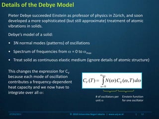 Details of the Debye Model# of oscillators per unit Einstein function for one oscillatorPieter Debye succeeded Einstein as professor of physics in Zürich, and soon developed a more sophisticated (but still approximate) treatment of atomic vibrations in solids.Debye’s model of a solid:•   3N normal modes (patterns) of oscillations•   Spectrum of frequencies from  = 0 to max•   Treat solid as continuous elastic medium (ignore details of atomic structure) This changes the expression for CV because each mode of oscillation contributes a frequency-dependent heat capacity and we now have to integrate over all :07/03/201112©  2010 Universitas Negeri Jakarta   |  www.unj.ac.id                      |