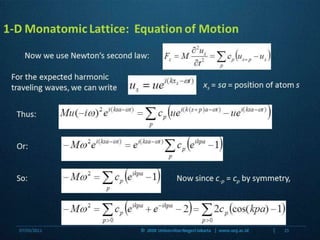 07/03/2011©  2010 Universitas Negeri Jakarta   |  www.unj.ac.id                      |15