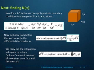 Now for a 3-D lattice we can apply periodic boundary conditions to a sample of N1 x N2 x N3 atoms:N3cN2bN1aNow we know from before that we can write the differential # of modes as:We carry out the integration in k-space by using a “volume” element made up of a constant  surface with thickness dk:Next: finding N()07/03/201120©  2010 Universitas Negeri Jakarta   |  www.unj.ac.id                      |