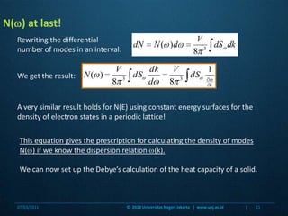 Rewriting the differential number of modes in an interval:We get the result:N() at last!A very similar result holds for N(E) using constant energy surfaces for the density of electron states in a periodic lattice!This equation gives the prescription for calculating the density of modes N() if we know the dispersion relation (k).We can now set up the Debye’s calculation of the heat capacity of a solid.07/03/201121©  2010 Universitas Negeri Jakarta   |  www.unj.ac.id                      |