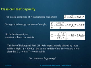 Classical Heat CapacityFor a solid composed of N such atomic oscillators:Giving a total energy per mole of sample:So the heat capacity at constant volume per mole is:This law of Dulong and Petit (1819) is approximately obeyed by most solids at high T ( > 300 K).  But by the middle of the 19th century it was clear that CV 0 as T  0 for solids.  So…what was happening?07/03/20115©  2010 Universitas Negeri Jakarta   |  www.unj.ac.id                      |
