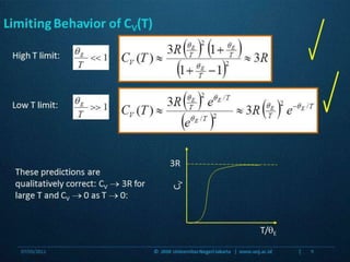 07/03/2011©  2010 Universitas Negeri Jakarta   |  www.unj.ac.id                      |9