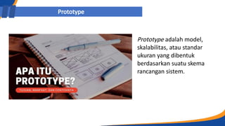 Prototype In It Comprehensive Guide to Wireframe, Mockup, and Prototype in UI/UX Design ...