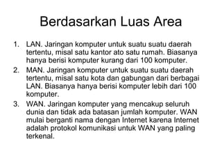 Berdasarkan Luas Area
1. LAN. Jaringan komputer untuk suatu suatu daerah
   tertentu, misal satu kantor ato satu rumah. Biasanya
   hanya berisi komputer kurang dari 100 komputer.
2. MAN. Jaringan komputer untuk suatu suatu daerah
   tertentu, misal satu kota dan gabungan dari berbagai
   LAN. Biasanya hanya berisi komputer lebih dari 100
   komputer.
3. WAN. Jaringan komputer yang mencakup seluruh
   dunia dan tidak ada batasan jumlah komputer. WAN
   mulai berganti nama dengan Internet karena Internet
   adalah protokol komunikasi untuk WAN yang paling
   terkenal.
 